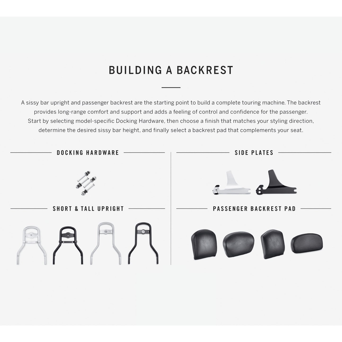 Harley-Davidson® Detachable Docking Hardware Kit