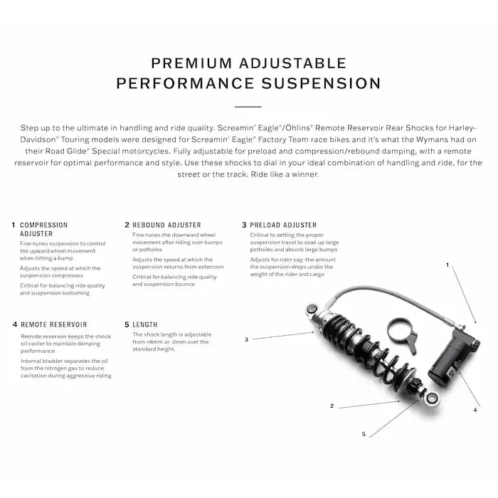 Harley-Davidson® Screamin' Eagle/Öhlins Remote Reservoir Rear Shocks
