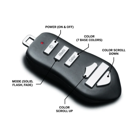 Harley-Davidson® Spectra Glo LED Lighting Controller Kit