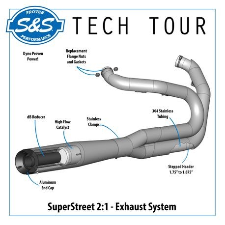 S&S Cycle SuperStreet 2 Into 1 Exhaust System In Stainless Steel