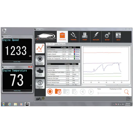 Harley-Davidson® Screamin' Eagle Pro Street Tuner