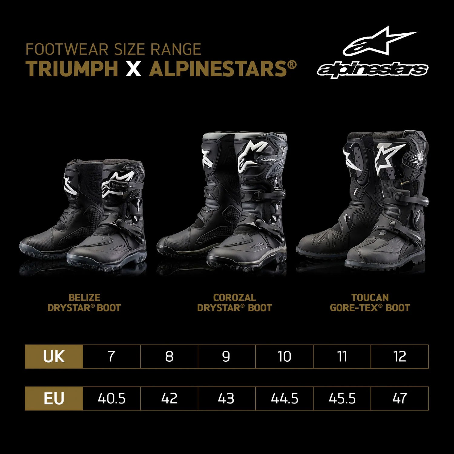 Alpinestar sales belize boots