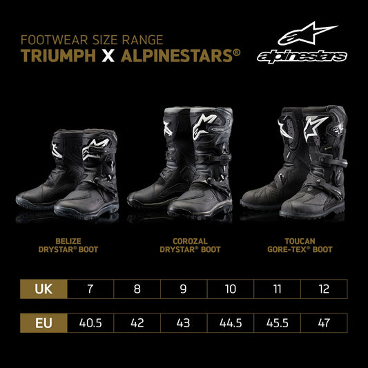 Triumph x Alpinestars® - Corozal Drystar® Boot